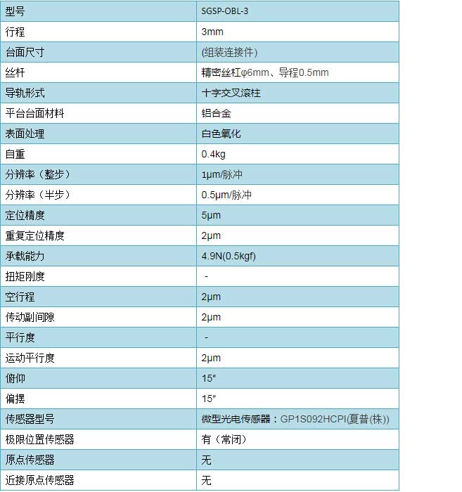 物镜驱动器_广州尊龙凯时科技有限公司.jpg