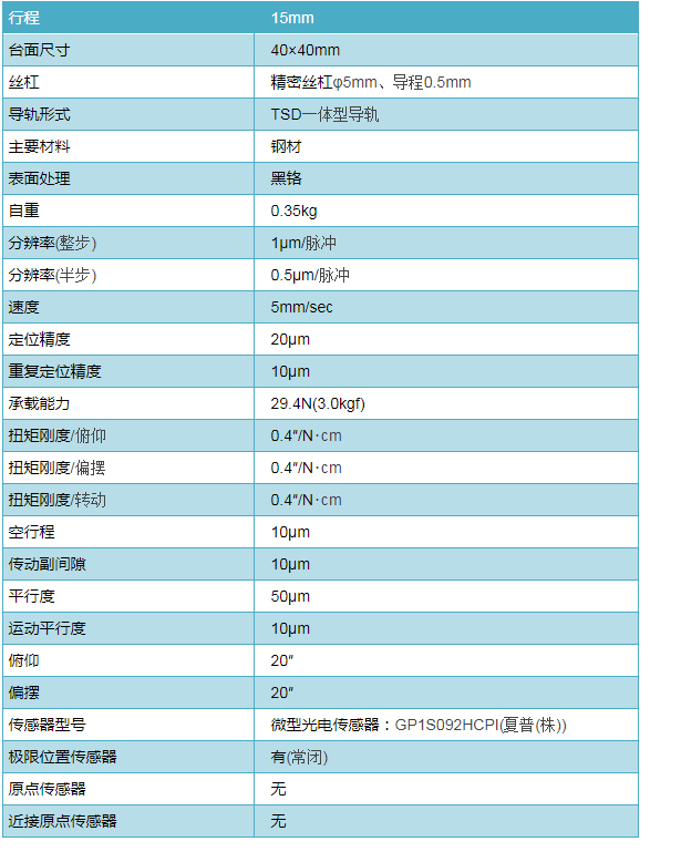 小型移动平台－5相步进电机_广州尊龙凯时科技有限公司.jpg