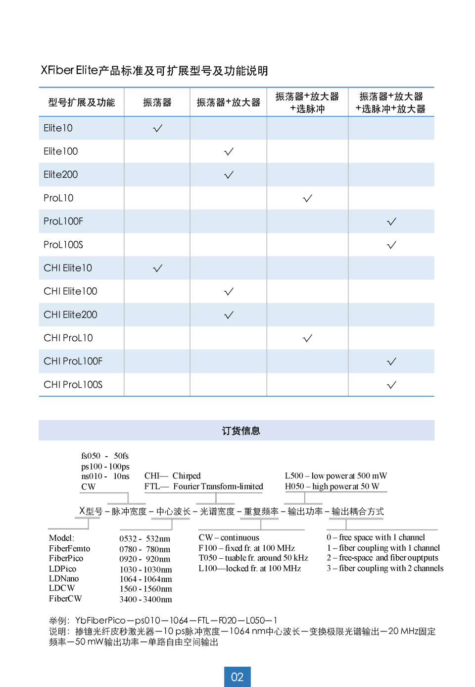 xfiber-elite-e7b3bbe58897_e9a1b5e99da2_2.png