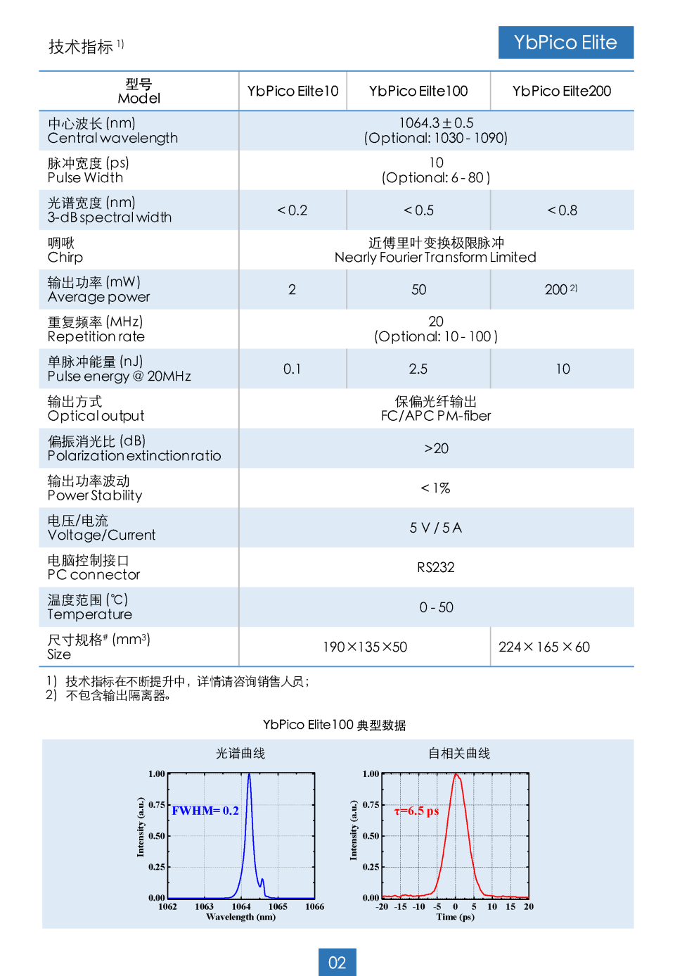 xfiber-elite-e7b3bbe58897-ybfiber-elite-e7b3bbe58897_e9a1b5e99da2_2.png