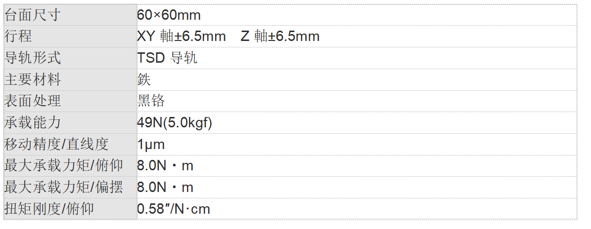 XYZ轴TSD平台（垂直） 60mm指标