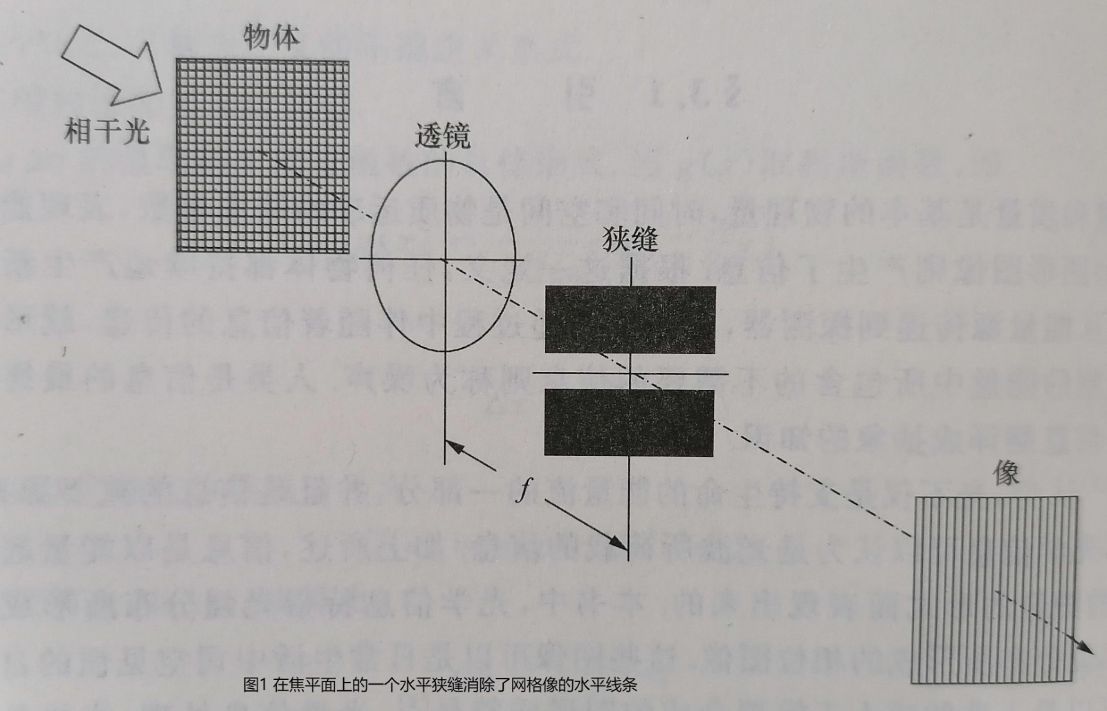 尊龙凯时信息处理1.jpg