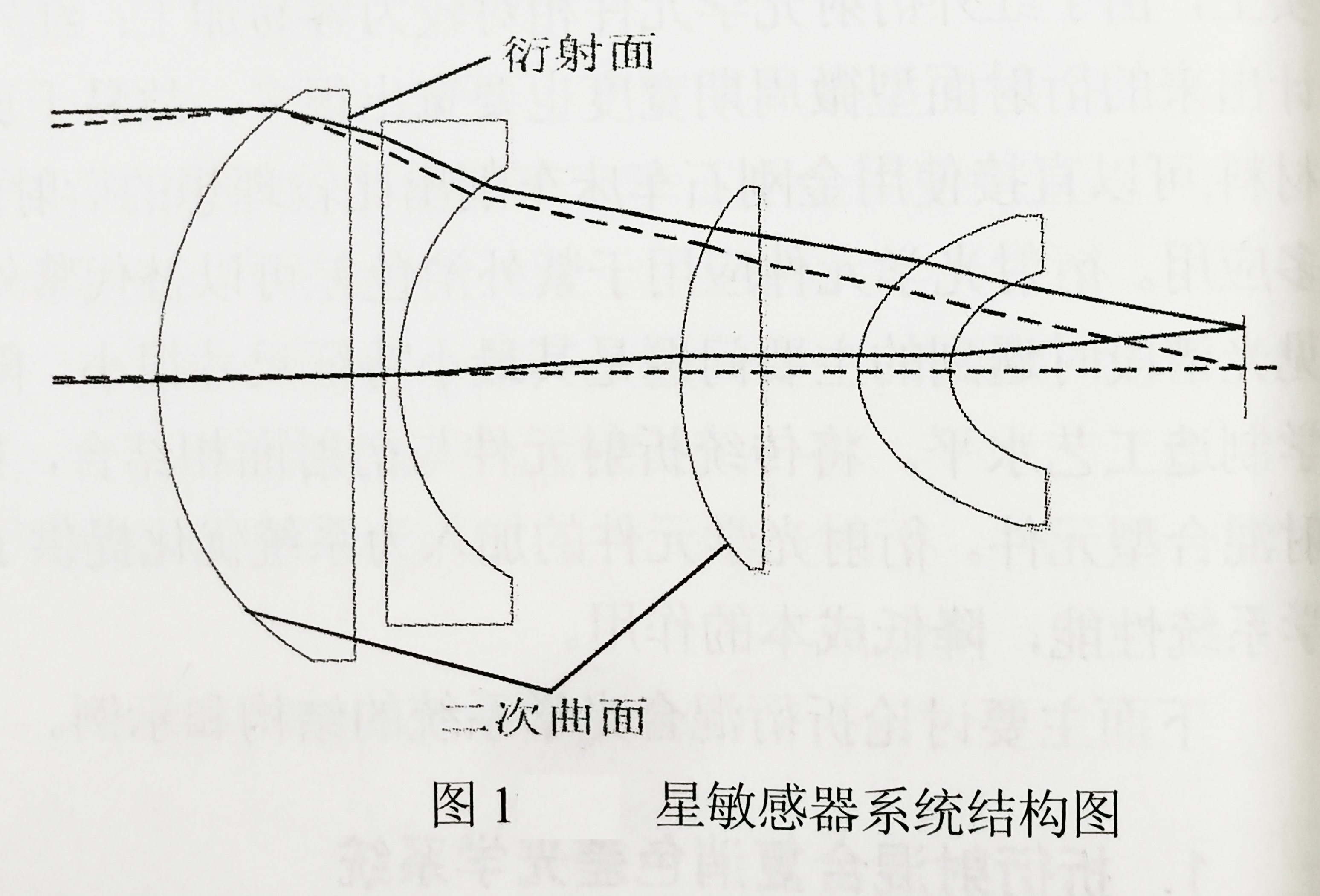 星敏感器系统结构图.jpg