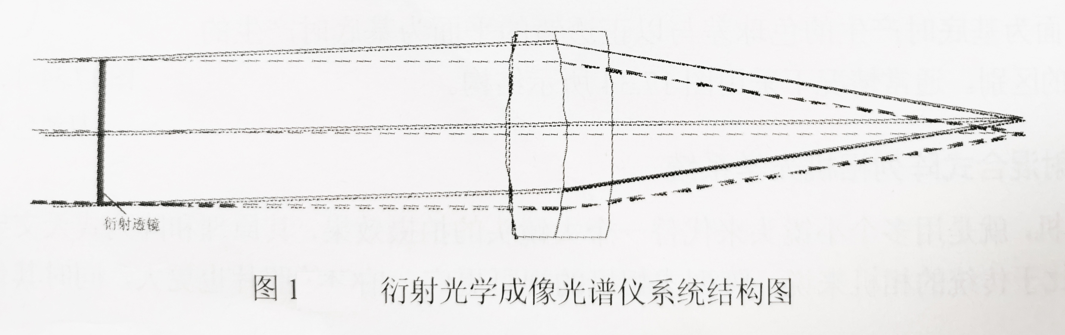 衍射尊龙凯时成像光谱仪系统结构图.jpg