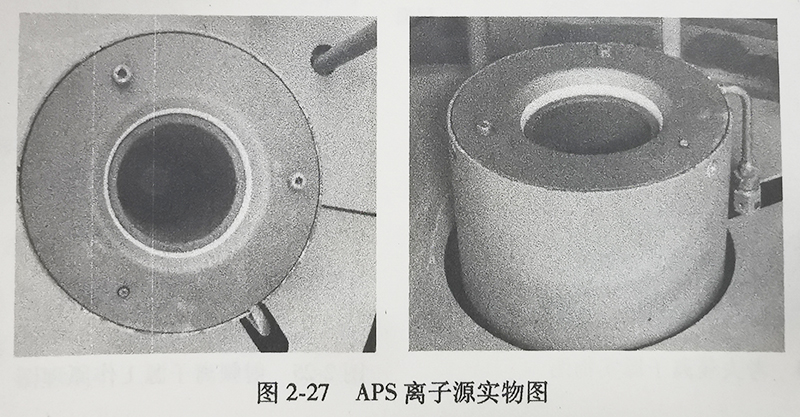 图2-27 APS离子源实物图