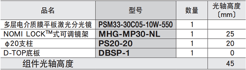 分光镜组件