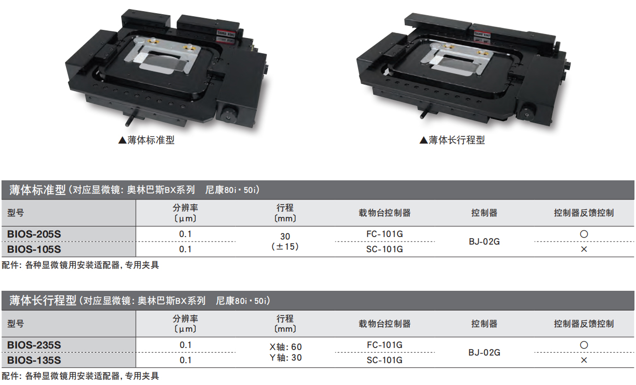 正立显微镜用XY轴载物台系统 BIOS-S系列